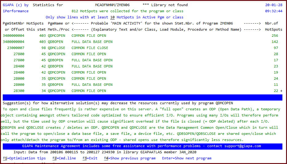 Solution to Repeated Open Problem